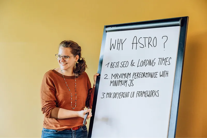 How Website Performance Impacts Your Business